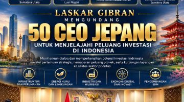 Laskar Generasi Indonesia Berani Dorong Kolaborasi Investasi Indonesia–Jepang, Leonardo Sirait dan Arjun Roy Perkuat Sinergi