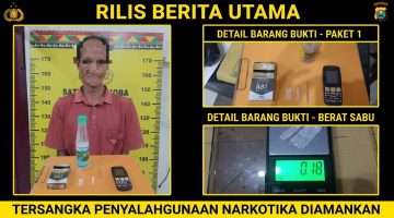 Berawal dari Informasi Warga, Polres Gayo Lues Amankan Pria Diduga Gunakan Sabu”